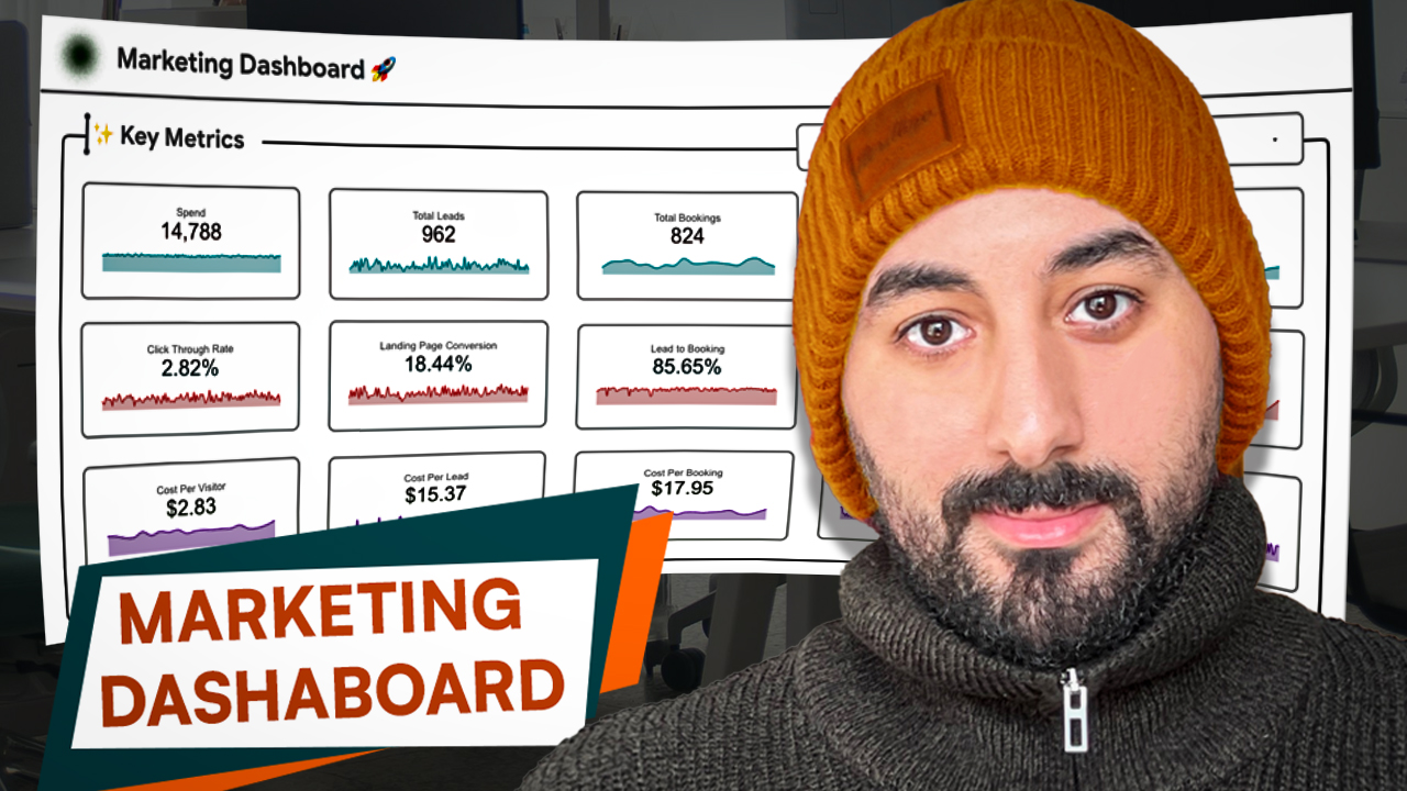 How to Track Your Marketing with Smart Automations